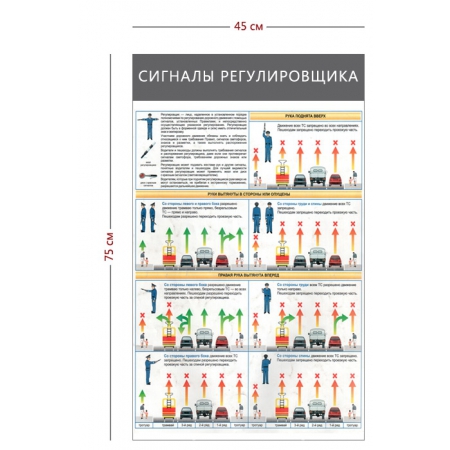 СТН-393 - Cтенд «Сигналы регулировщика» (1 плакат)